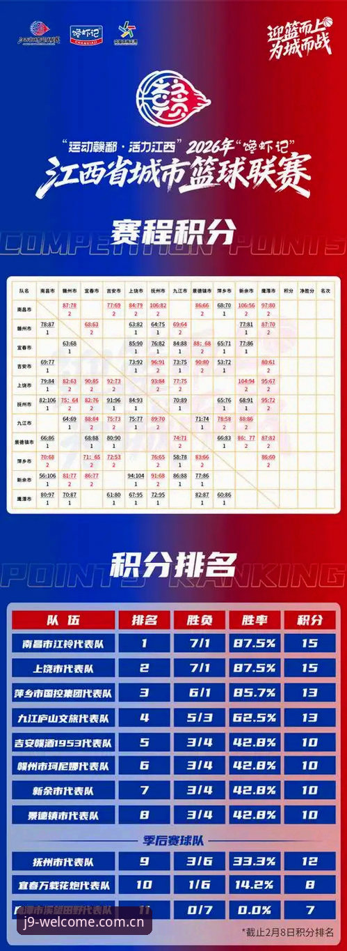 2026J9积分榜九游会网址收藏实用手册：从赛程焦虑到从容观赛