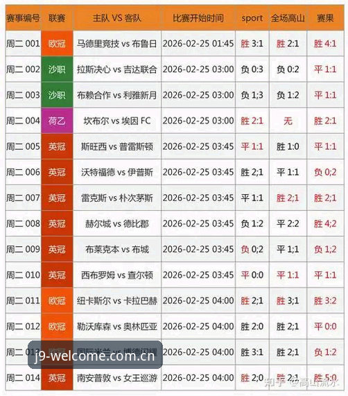 手机看赛程 vs 电脑端盯数据：九游会网址赛程数据推送谁更顺手？